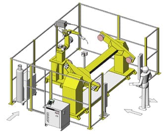 CELLA ROBOTIZZATA PER ASSERVIMENTO MACCHINE