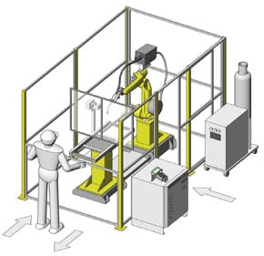 Cella Robotizzata per Asservimento Macchine Utensili Autopallet