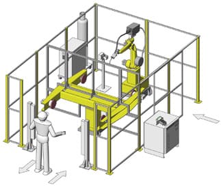 Cella Robotizzata per Asservimento Macchine Utensili ad Elevata Capacità e Flessibilità