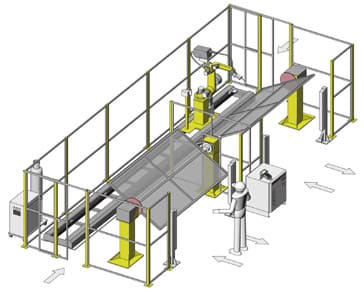 Cella Robotizzata Asservimento Multiplo