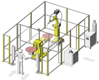 Cella Robotizzata Multipla