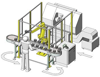 CELLA ROBOTIZZATA PER ASSERVIMENTO MACCHINE UTENSILI COMPOSTA DA: - Robot antropomorfo; - Pinza di presa pezzi; - Magazzino automatico rotante Rotopallet a vassoi. Versione a 2 o 4 vassoi.