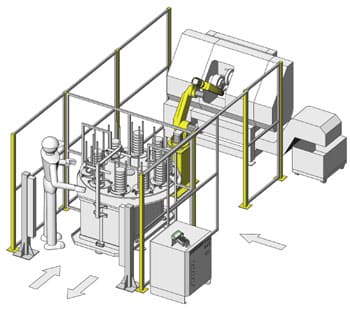 Cella Robotizzata