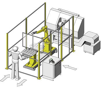 CELLA ROBOTIZZATA PER ASSERVIMENTO MACCHINE UTENSILI COMPOSTA DA: - Robot antropomorfo; - Pinza di presa pezzi; - Magazzino automatico rotante Rotopallet a vassoi. Versione a 2 o 4 vassoi.